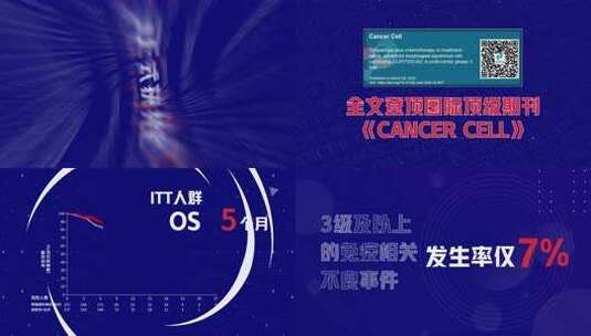 活动快闪AE模板高清AE视频素材下载