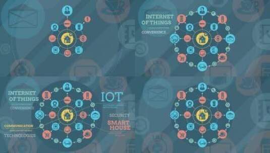 物联网智能家居信息图展示AE模板高清AE视频素材下载