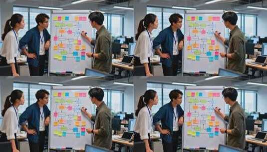 办公室团队讨论策划方案高清在线视频素材下载