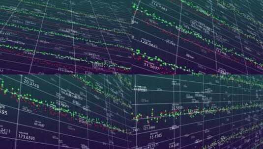 金融股票K线指数证券市场交易视频8高清在线视频素材下载