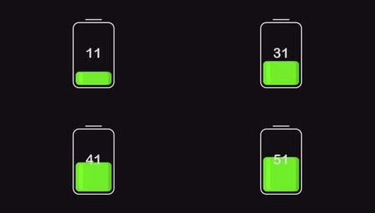 电池充电动画。高清在线视频素材下载