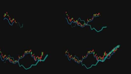 股票走势高清在线视频素材下载