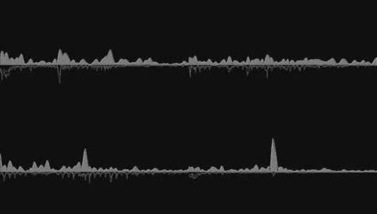 音频音乐动画【透明通道】高清在线视频素材下载