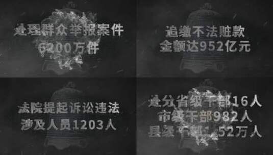 纪委警示反腐倡廉E3D数据文字AE模板高清AE视频素材下载