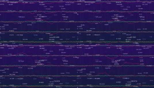 金融股票K线指数证券市场交易视频11高清在线视频素材下载