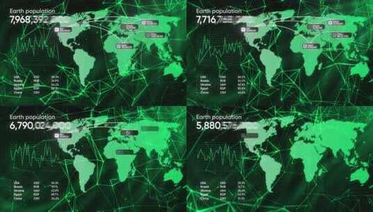 地球人口图表。运动。带有移动线条和图形的高清在线视频素材下载