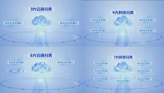 简洁大气云计算文字分类AE模板高清AE视频素材下载