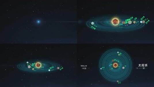 太阳系AE演示高清AE视频素材下载