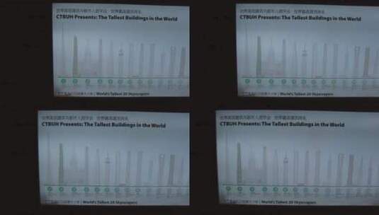 上海中心大厦上海巅观光厅全程记录4K实拍高清在线视频素材下载
