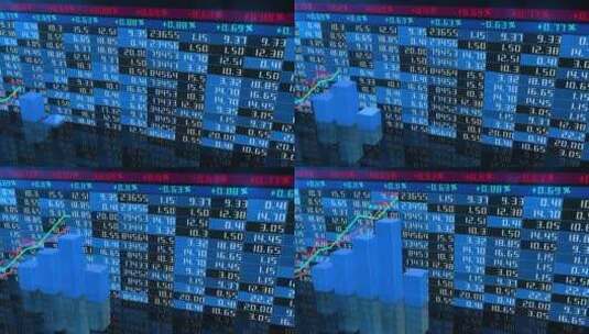 金融股票K线指数证券市场交易视频15高清在线视频素材下载