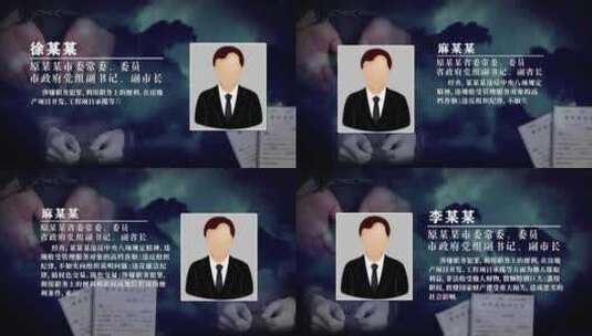 反腐犯罪简介ae模板高清AE视频素材下载