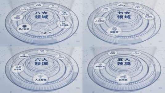 科技圆环板块分类-简约色调高清AE视频素材下载