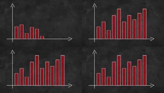 数据统计图涂鸦风格黑板动画红色主题高清在线视频素材下载