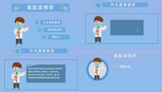 高血压卡通动画高清AE视频素材下载