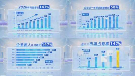 简介大气科技柱状图图表数据新能源国家电网高清AE视频素材下载