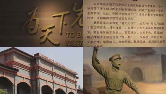 【4K】辛亥革命历史纪念馆-辛亥革命_1高清在线视频素材下载
