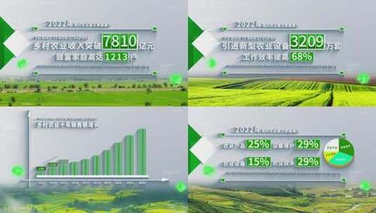 简洁绿色农业图文数据AE模板高清AE视频素材下载