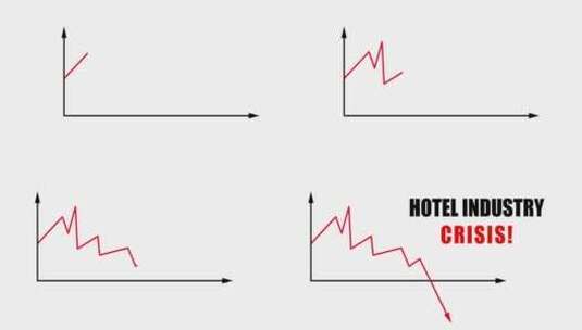 酒店业绩危机动画白色背景高清在线视频素材下载